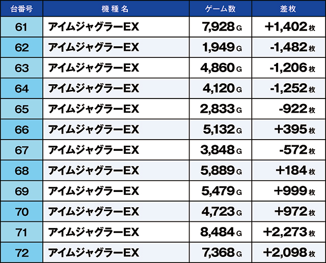 https://cdn.p-town.dmm.com/editor/ライティングZERO/kaido_adventure/kekka/2026/06tsuki/0627_kasu/top.jpg