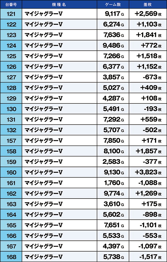 https://cdn.p-town.dmm.com/editor/ライティングZERO/kaido_adventure/kekka/2026/06tsuki/0627_kasu/top.jpg