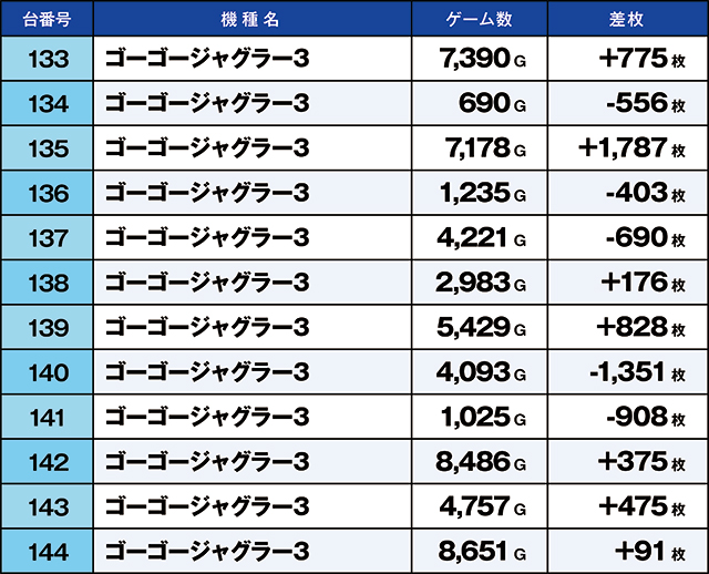 https://cdn.p-town.dmm.com/editor/ライティングZERO/kaido_adventure/kekka/2026/06tsuki/0627_kasu/top.jpg