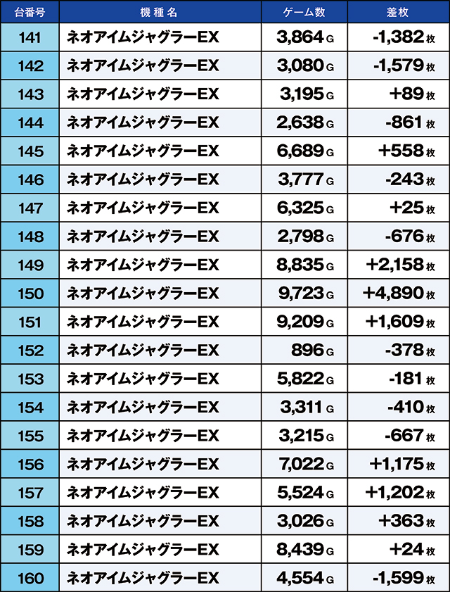 https://cdn.p-town.dmm.com/editor/ライティングZERO/kaido_adventure/kekka/2026/06tsuki/0627_kitamoto/top.jpg
