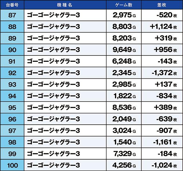 https://cdn.p-town.dmm.com/editor/ライティングZERO/kaido_adventure/kekka/2026/06tsuki/0627_kitamoto/top.jpg