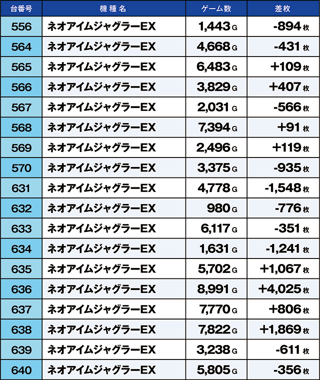 https://cdn.p-town.dmm.com/editor/ライティングZERO/kaido_adventure/kekka/2026/06tsuki/0627_shibukawa/top.jpg