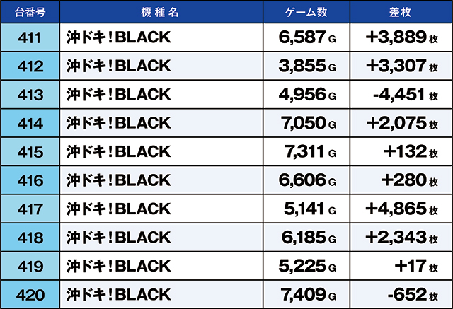 https://cdn.p-town.dmm.com/editor/ライティングZERO/kaido_adventure/kekka/2026/06tsuki/0627_shibukawa/top.jpg