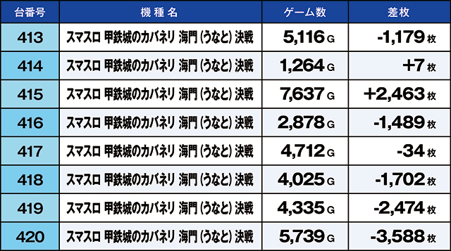 https://cdn.p-town.dmm.com/editor/ライティングZERO/kaido_adventure/kekka/2026/06tsuki/0627_taira/top.jpg