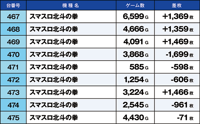 https://cdn.p-town.dmm.com/editor/ライティングZERO/kaido_adventure/kekka/2026/06tsuki/0627_taira/top.jpg