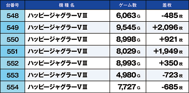 https://cdn.p-town.dmm.com/editor/ライティングZERO/kaido_adventure/kekka/2026/06tsuki/0627_yoshiwara/top.jpg