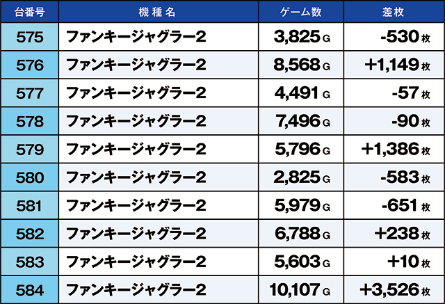 https://cdn.p-town.dmm.com/editor/ライティングZERO/kaido_adventure/kekka/2026/06tsuki/0627_yoshiwara/top.jpg