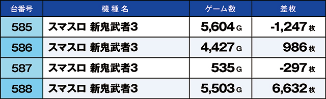 https://cdn.p-town.dmm.com/editor/ライティングZERO/kaido_adventure/kekka/2026/06tsuki/0627_yoshiwara/top.jpg