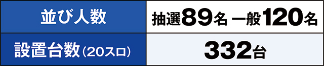 https://cdn.p-town.dmm.com/editor/ライティングZERO/kaido_adventure/kekka/2026/06tsuki/0627_yoshiwara/top.jpg