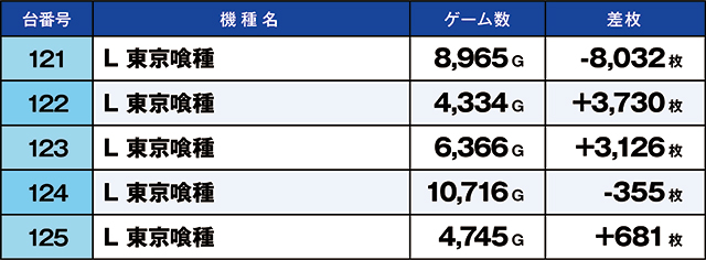 https://cdn.p-town.dmm.com/editor/ライティングZERO/kaido_adventure/kekka/2026/06tsuki/0628_ashikaga/top.jpg