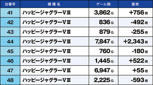 https://cdn.p-town.dmm.com/editor/ライティングZERO/kaido_adventure/kekka/2026/06tsuki/0628_ashikaga/top.jpg