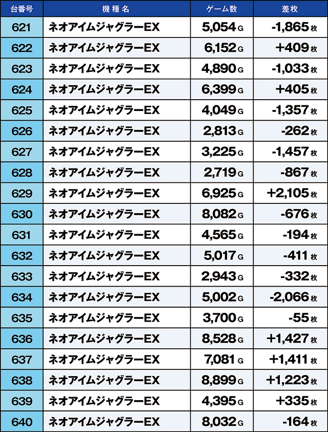 https://cdn.p-town.dmm.com/editor/ライティングZERO/kaido_adventure/kekka/2026/06tsuki/0628_habu/top.jpg