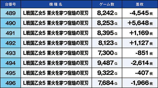 https://cdn.p-town.dmm.com/editor/ライティングZERO/kaido_adventure/kekka/2026/06tsuki/0628_hiratsuka/top.jpg