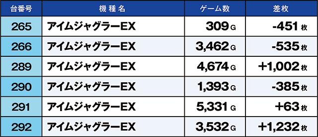 https://cdn.p-town.dmm.com/editor/ライティングZERO/kaido_adventure/kekka/2026/06tsuki/0628_hiwada/top.jpg