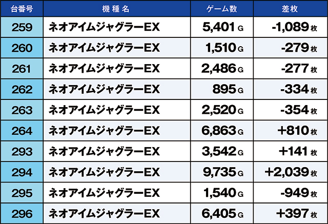 https://cdn.p-town.dmm.com/editor/ライティングZERO/kaido_adventure/kekka/2026/06tsuki/0628_hiwada/top.jpg