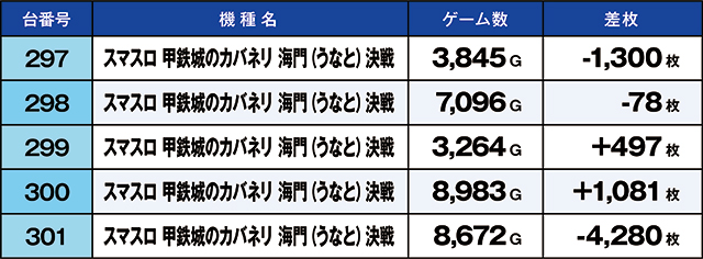 https://cdn.p-town.dmm.com/editor/ライティングZERO/kaido_adventure/kekka/2026/06tsuki/0628_hiwada/top.jpg