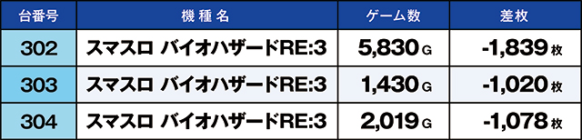 https://cdn.p-town.dmm.com/editor/ライティングZERO/kaido_adventure/kekka/2026/06tsuki/0628_hiwada/top.jpg