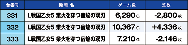 https://cdn.p-town.dmm.com/editor/ライティングZERO/kaido_adventure/kekka/2026/06tsuki/0628_hiwada/top.jpg