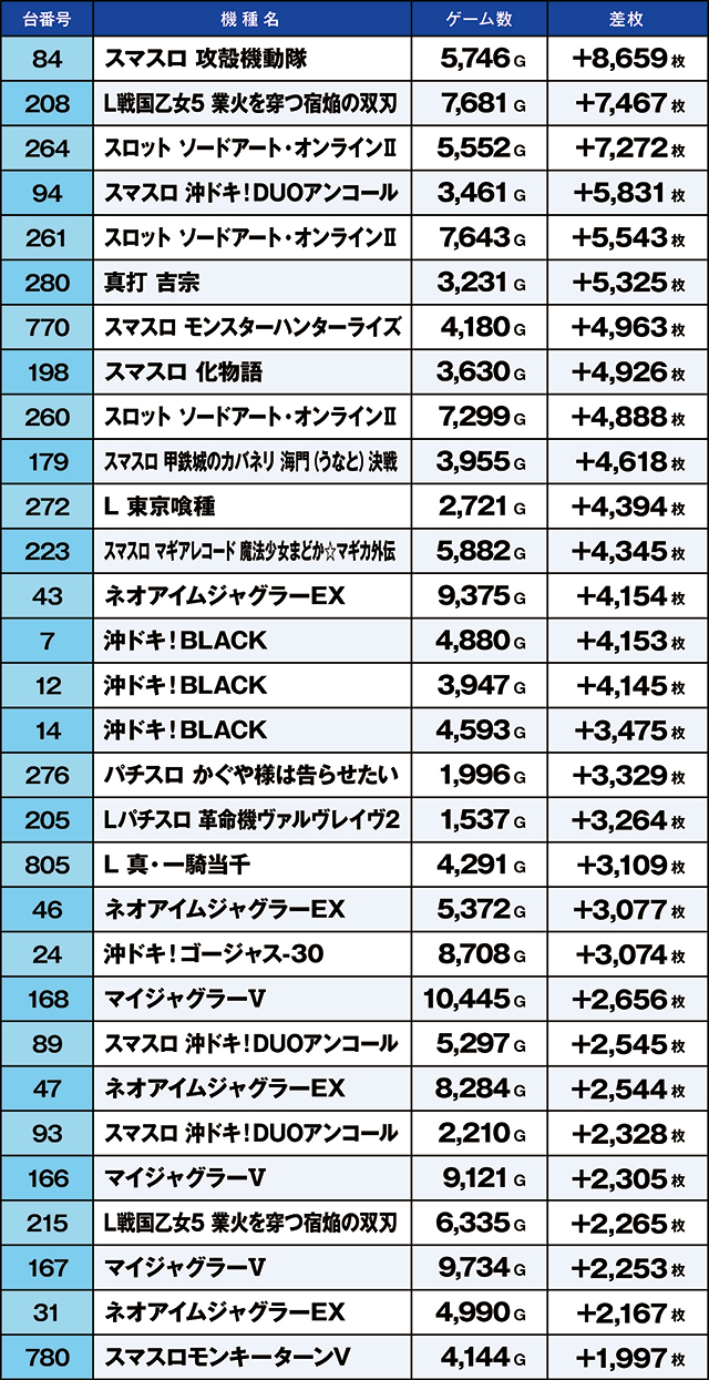 https://cdn.p-town.dmm.com/editor/ライティングZERO/kaido_adventure/kekka/2026/06tsuki/0628_kasu/top.jpg