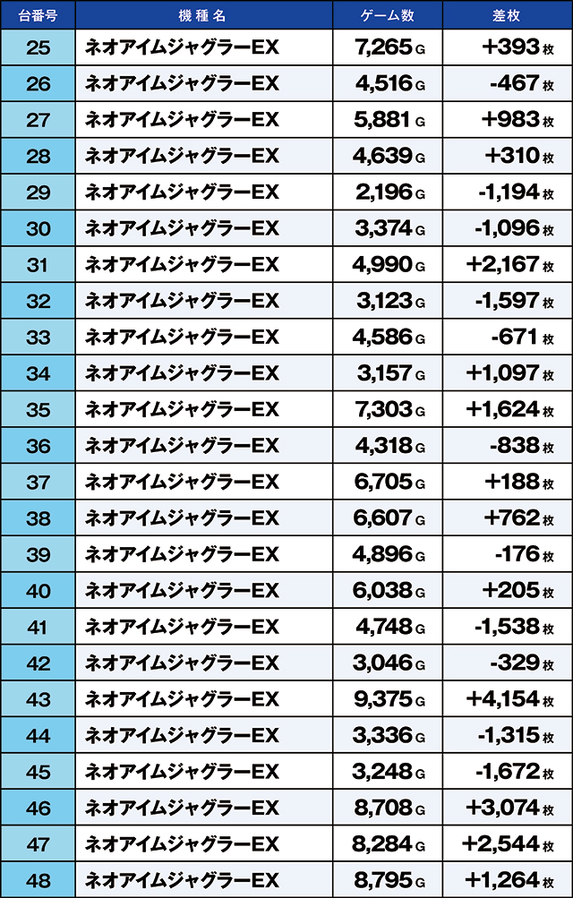 https://cdn.p-town.dmm.com/editor/ライティングZERO/kaido_adventure/kekka/2026/06tsuki/0628_kasu/top.jpg