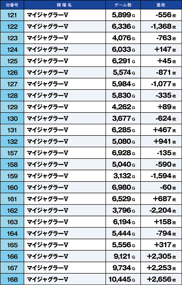 https://cdn.p-town.dmm.com/editor/ライティングZERO/kaido_adventure/kekka/2026/06tsuki/0628_kasu/top.jpg