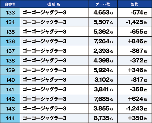 https://cdn.p-town.dmm.com/editor/ライティングZERO/kaido_adventure/kekka/2026/06tsuki/0628_kasu/top.jpg