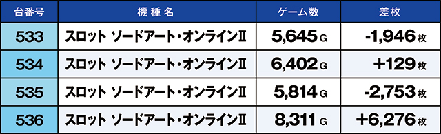 https://cdn.p-town.dmm.com/editor/ライティングZERO/kaido_adventure/kekka/2026/07tsuki/0701_ebina/top.jpg