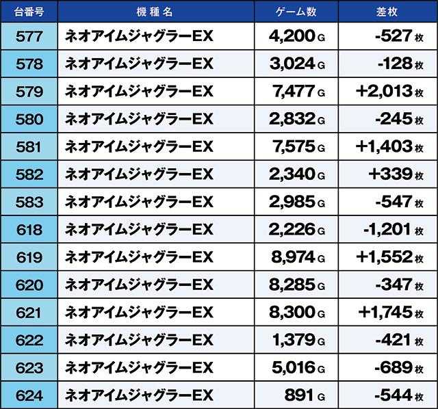 https://cdn.p-town.dmm.com/editor/ライティングZERO/kaido_adventure/kekka/2026/07tsuki/0701_ebina/top.jpg