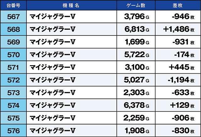 https://cdn.p-town.dmm.com/editor/ライティングZERO/kaido_adventure/kekka/2026/07tsuki/0701_ebina/top.jpg