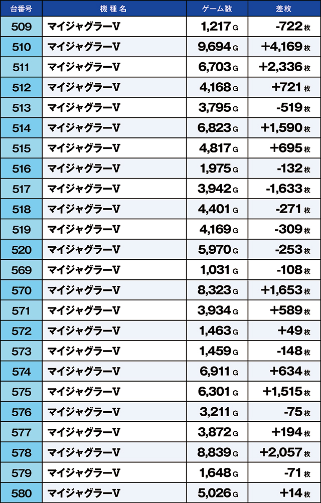 https://cdn.p-town.dmm.com/editor/ライティングZERO/kaido_adventure/kekka/2026/07tsuki/0701_hiratsuka/top.jpg
