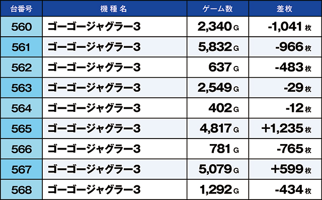 https://cdn.p-town.dmm.com/editor/ライティングZERO/kaido_adventure/kekka/2026/07tsuki/0701_hiratsuka/top.jpg