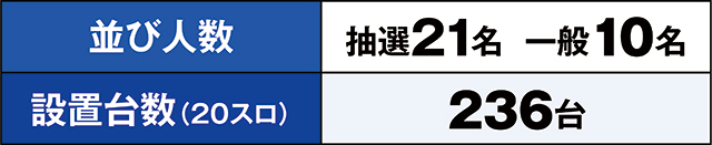 https://cdn.p-town.dmm.com/editor/ライティングZERO/kaido_adventure/kekka/2026/07tsuki/0701_hiratsuka/top.jpg