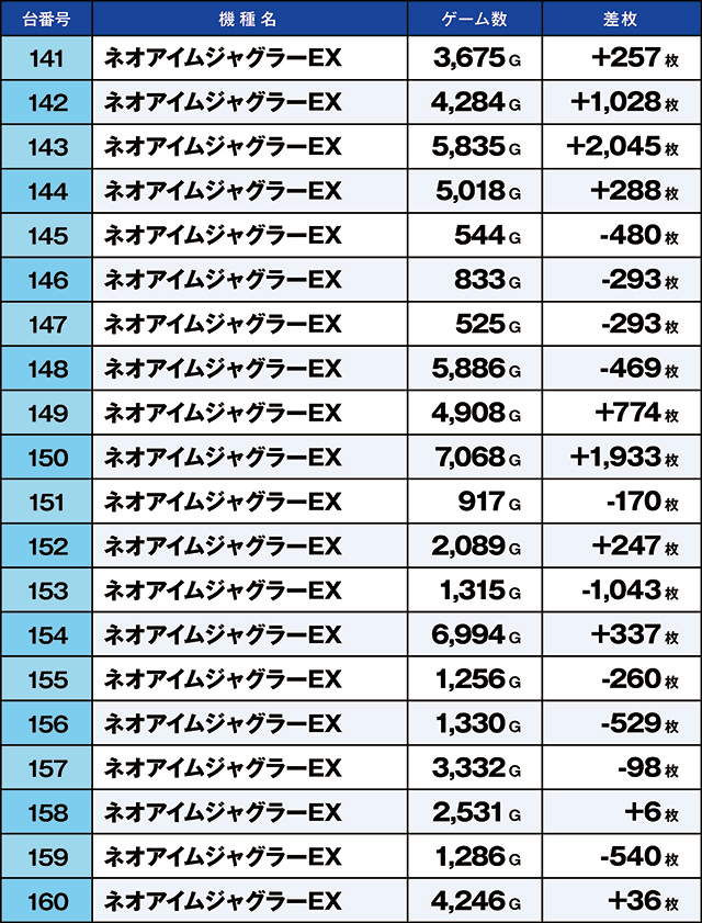 https://cdn.p-town.dmm.com/editor/ライティングZERO/kaido_adventure/kekka/2026/07tsuki/0701_kitamoto/top.jpg