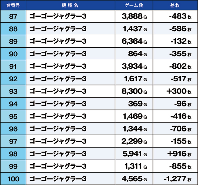 https://cdn.p-town.dmm.com/editor/ライティングZERO/kaido_adventure/kekka/2026/07tsuki/0701_kitamoto/top.jpg