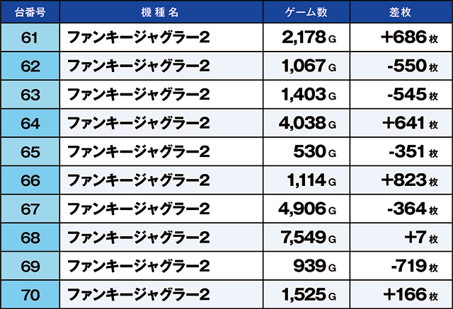 https://cdn.p-town.dmm.com/editor/ライティングZERO/kaido_adventure/kekka/2026/07tsuki/0701_kitamoto/top.jpg