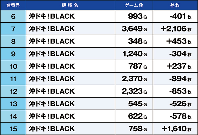 https://cdn.p-town.dmm.com/editor/ライティングZERO/kaido_adventure/kekka/2026/07tsuki/0701_kounosu/top.jpg