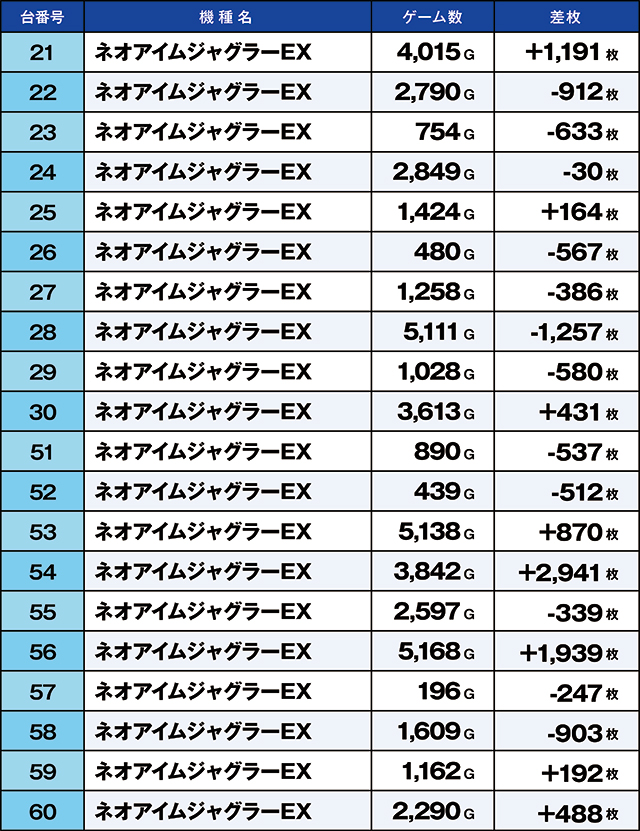 https://cdn.p-town.dmm.com/editor/ライティングZERO/kaido_adventure/kekka/2026/07tsuki/0701_kounosu/top.jpg