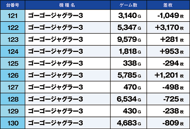 https://cdn.p-town.dmm.com/editor/ライティングZERO/kaido_adventure/kekka/2026/07tsuki/0701_kounosu/narabi.jpg
