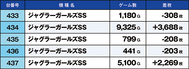 https://cdn.p-town.dmm.com/editor/ライティングZERO/kaido_adventure/kekka/2026/07tsuki/0701_musashi/top.jpg