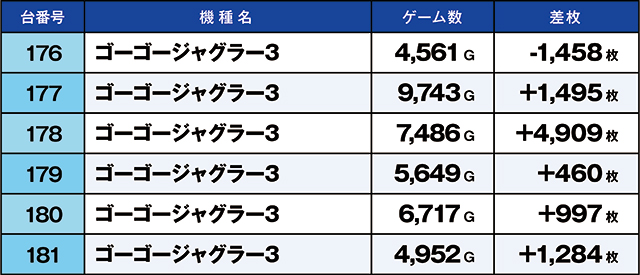 https://cdn.p-town.dmm.com/editor/ライティングZERO/kaido_adventure/kekka/2026/07tsuki/0701_nakano/top.jpg