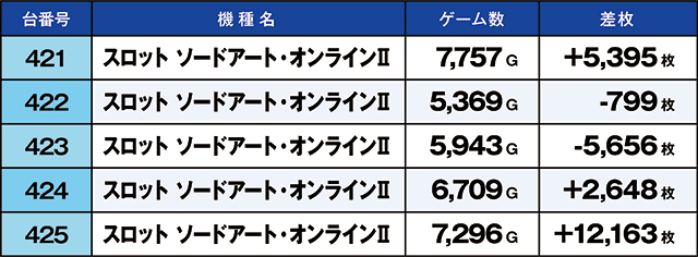https://cdn.p-town.dmm.com/editor/ライティングZERO/kaido_adventure/kekka/2026/07tsuki/0702_iruma/top.jpg