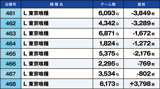 https://cdn.p-town.dmm.com/editor/ライティングZERO/kaido_adventure/kekka/2026/07tsuki/0704_habu/top.jpg