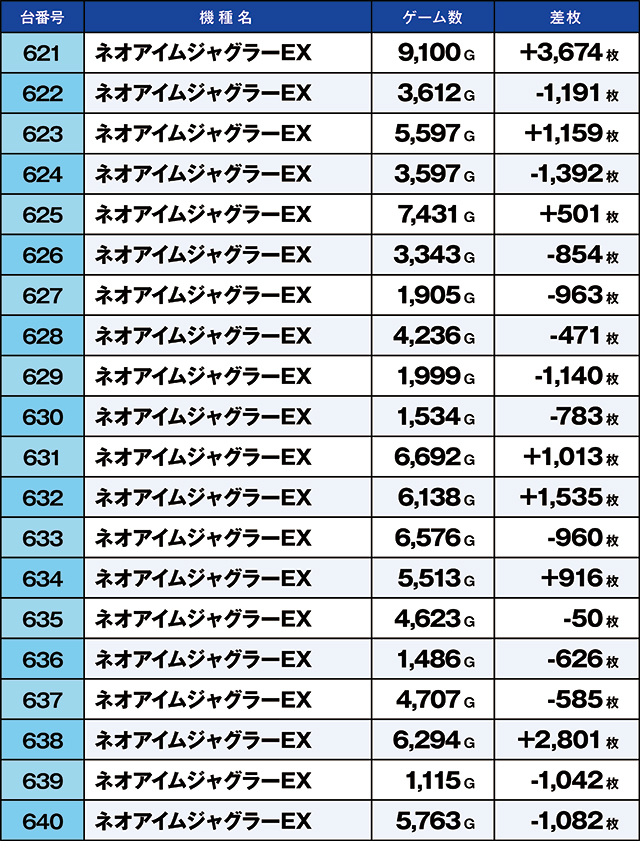 https://cdn.p-town.dmm.com/editor/ライティングZERO/kaido_adventure/kekka/2026/07tsuki/0704_habu/top.jpg