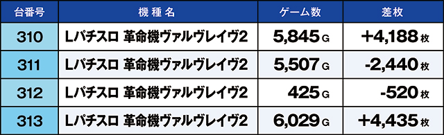 https://cdn.p-town.dmm.com/editor/ライティングZERO/kaido_adventure/kekka/2026/07tsuki/0704_hiwada/top.jpg