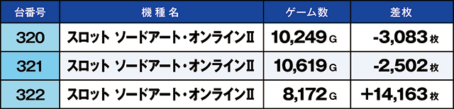 https://cdn.p-town.dmm.com/editor/ライティングZERO/kaido_adventure/kekka/2026/07tsuki/0704_hiwada/top.jpg