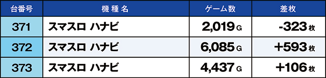 https://cdn.p-town.dmm.com/editor/ライティングZERO/kaido_adventure/kekka/2026/07tsuki/0704_hiwada/top.jpg