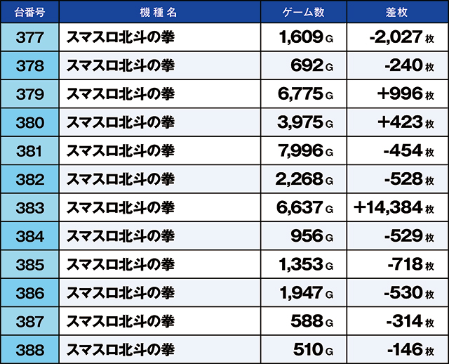 https://cdn.p-town.dmm.com/editor/ライティングZERO/kaido_adventure/kekka/2026/07tsuki/0704_hiwada/top.jpg