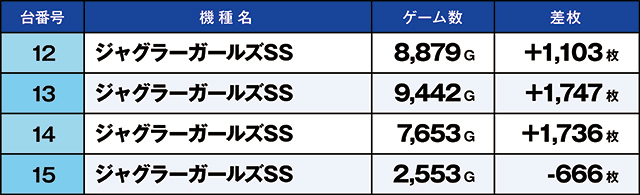 https://cdn.p-town.dmm.com/editor/ライティングZERO/kaido_adventure/kekka/2026/07tsuki/0704_kitamoto/top.jpg