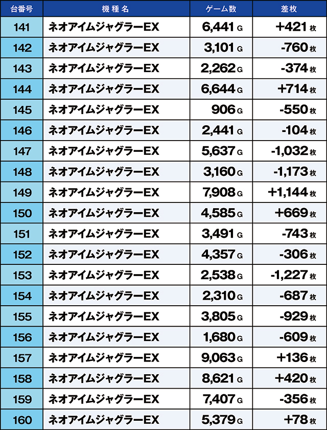 https://cdn.p-town.dmm.com/editor/ライティングZERO/kaido_adventure/kekka/2026/07tsuki/0704_kitamoto/top.jpg