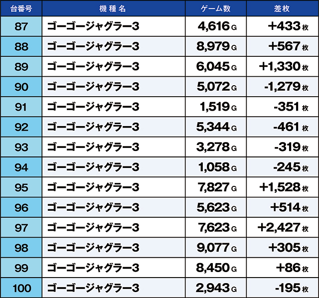 https://cdn.p-town.dmm.com/editor/ライティングZERO/kaido_adventure/kekka/2026/07tsuki/0704_kitamoto/top.jpg